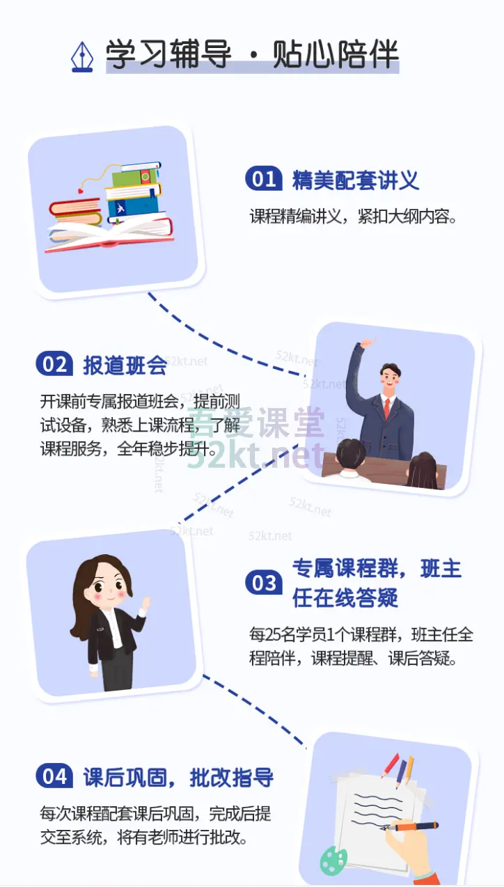 张国庆:语文学霸一年养成50讲（1-4年级）价值5000元（更新中） 亲子教育 第4张