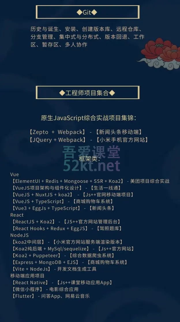 妙思维JS++WEB前端高级工程师养成计划『全修精英特训』【JS++】价值8279元（完结） IT·互联网 第18张
