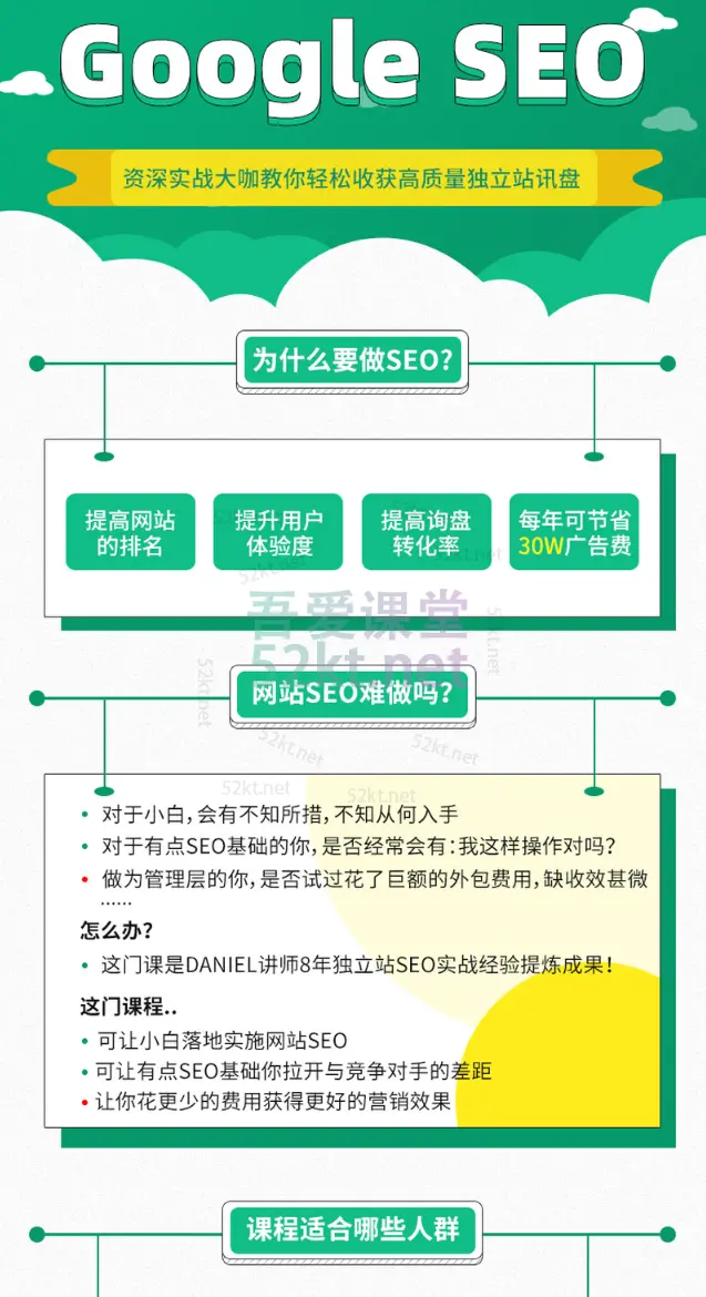 大咖Daniel老师google SEO（谷歌seo）综合课让你轻松收询盘价值3799元 IT·互联网 第3张