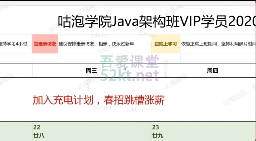 咕泡Java第3期架构师VIP培训班全套培训视频教程+源码课件下载 IT·互联网 第2张